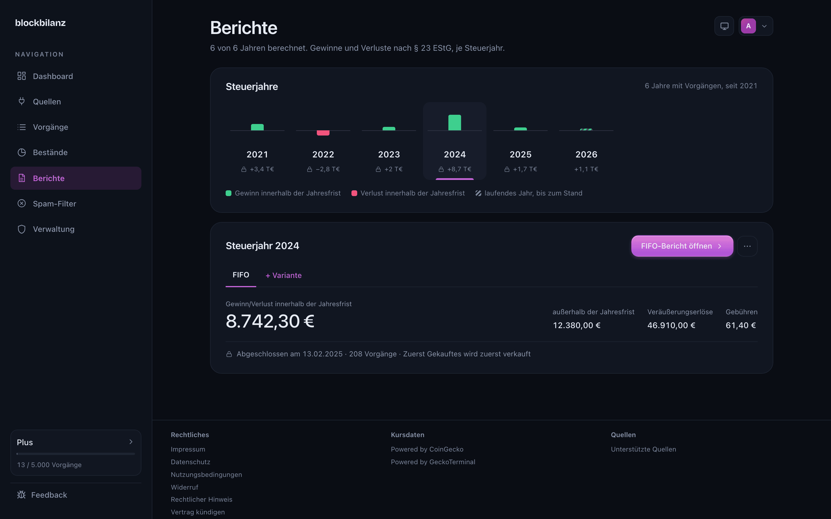 Berichte-Seite von blockbilanz mit sechs Steuerjahren, Gewinn oder Verlust je Jahr und den Zahlen für 2024