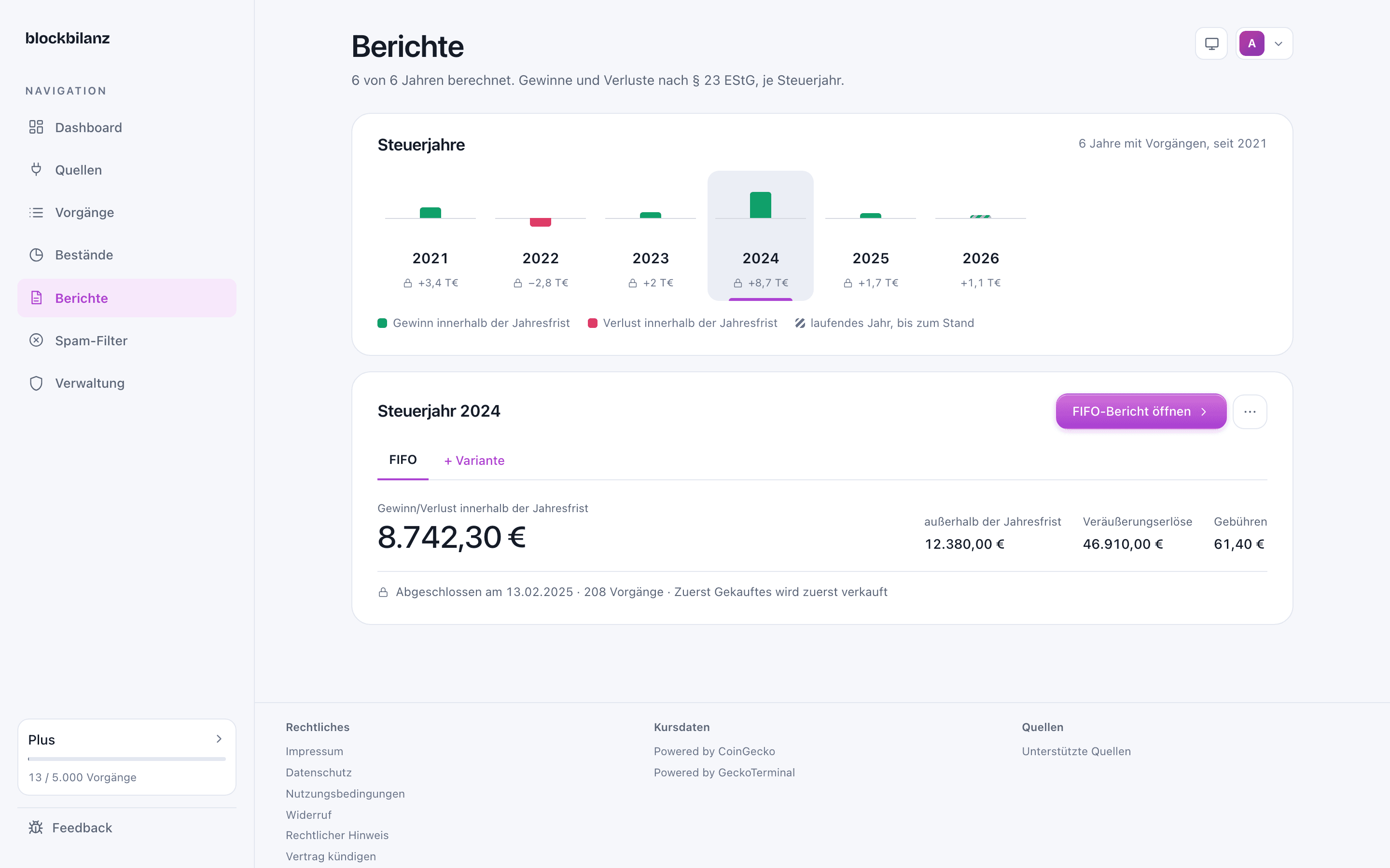 Berichte-Seite von blockbilanz mit sechs Steuerjahren, Gewinn oder Verlust je Jahr und den Zahlen für 2024